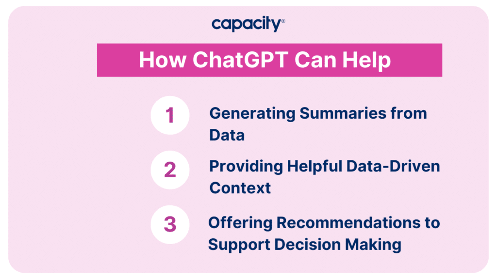 How ChatGPT Can Help