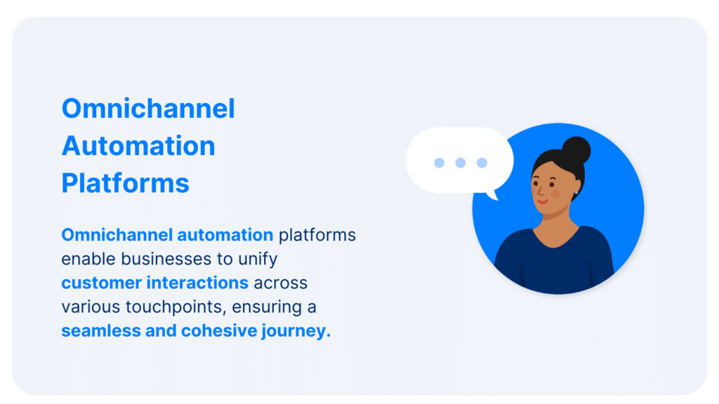 Omnichannel Automation Platforms