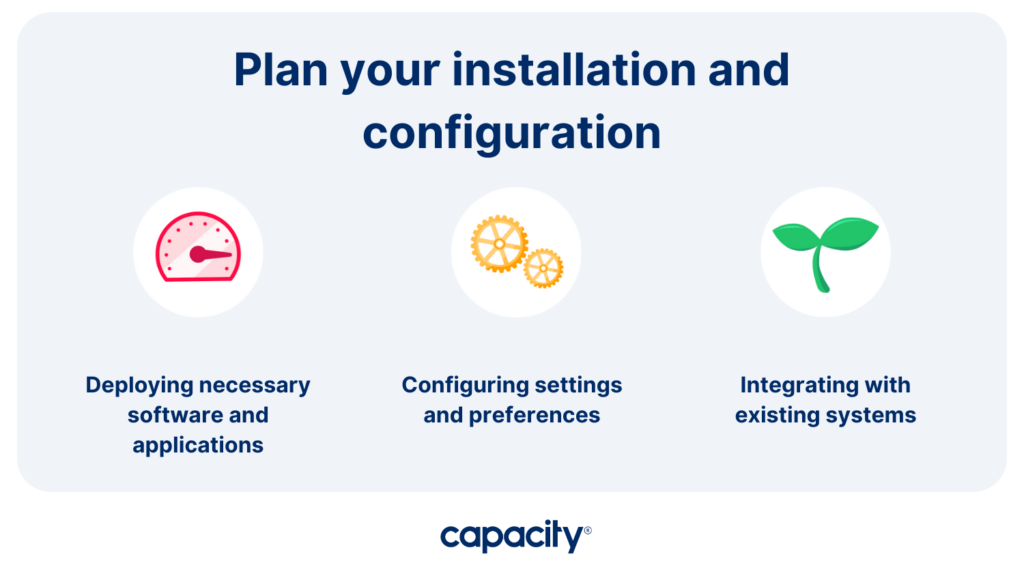 Image showing how to plan installation and configuration of new technology for employee onboarding