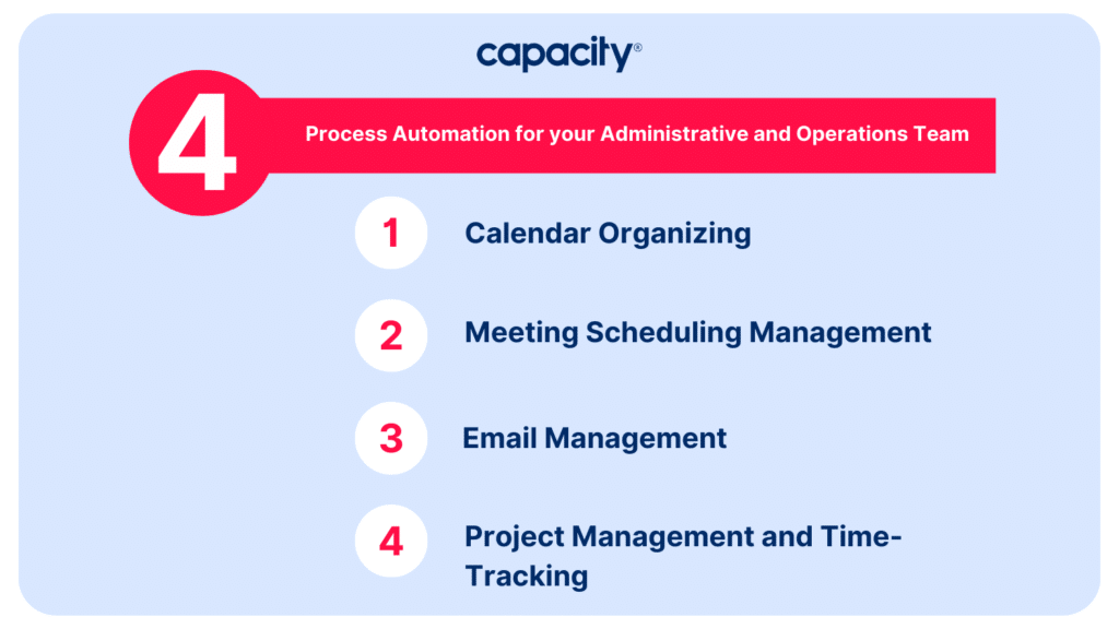 Process Automation for Your Administrative and Operations Team