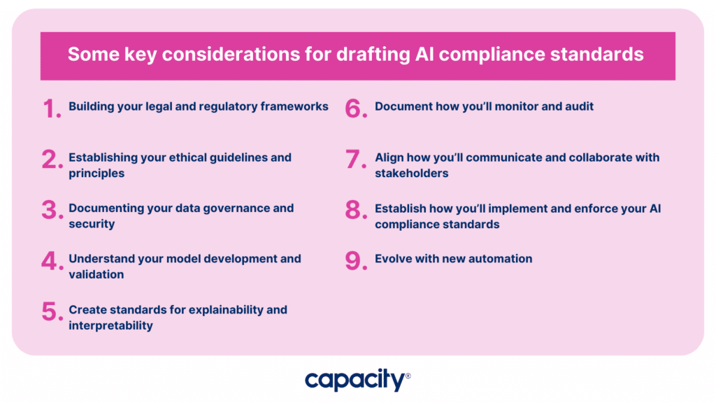 Some key considerations for drafting AI compliance standards