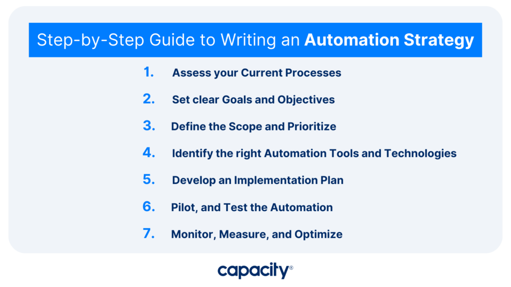 Your Step-by-Step Guide to Writing an Automation Strategy