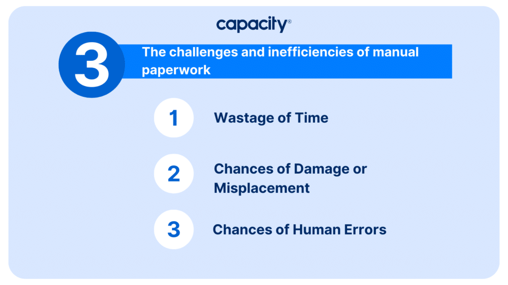 The challenges and inefficiencies of manual paperwork