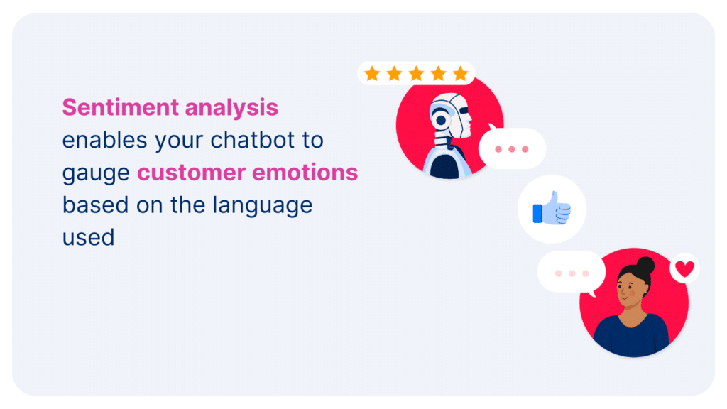 The role of AI in your customer service chatbot