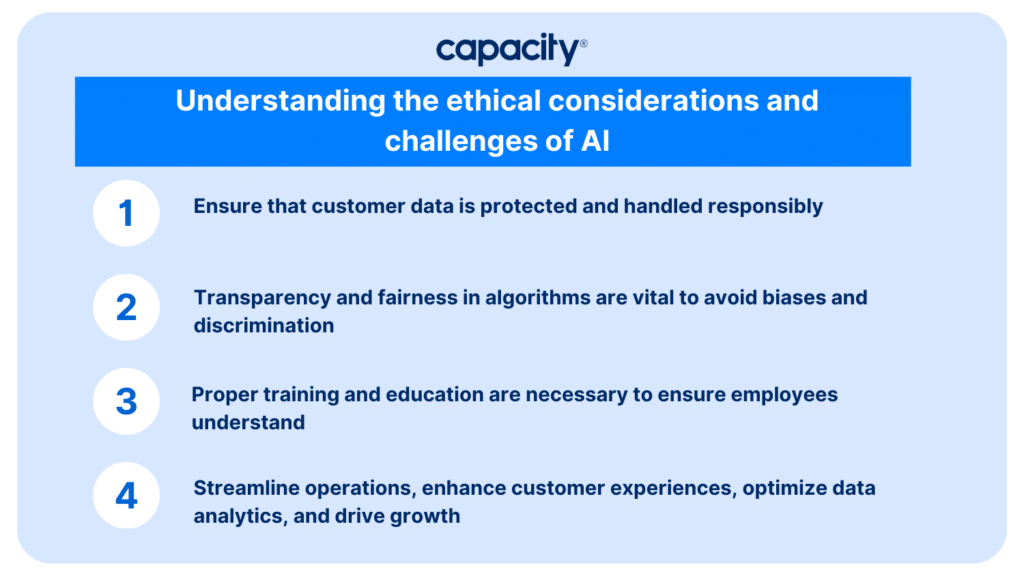 Understanding the ethical considerations and challenges of AI in business.