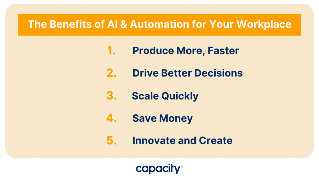 The Benefits of AI & Automation for Your Workplace