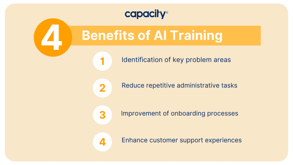 A few benefits of AI Training