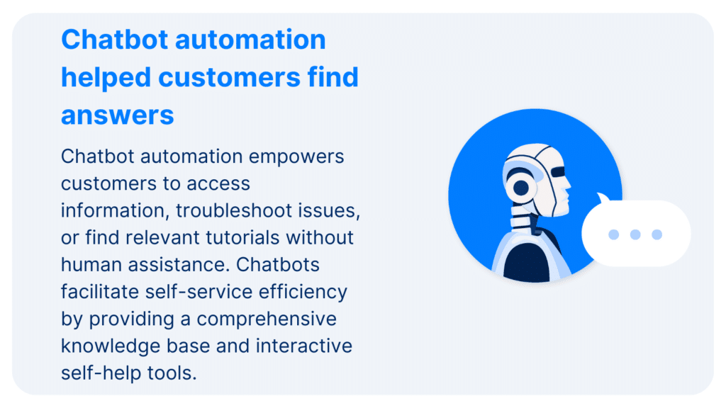 Chatbot automation helped customers find answers