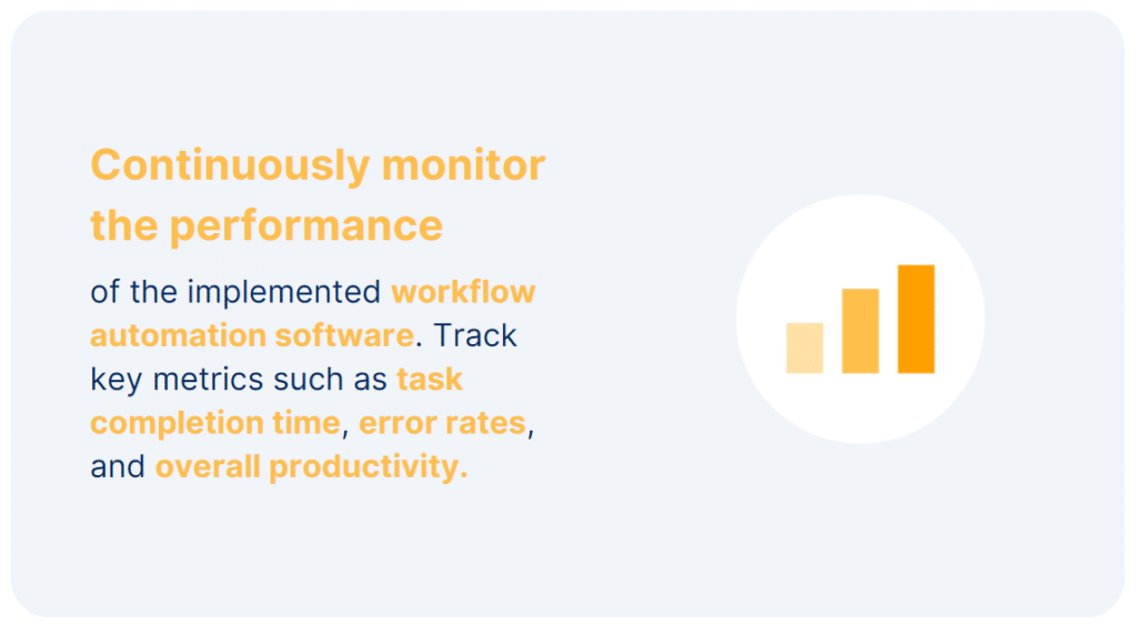 Monitor and Evaluate Success