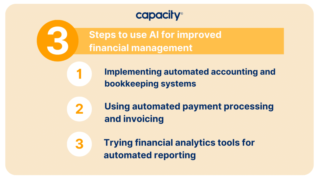 Image listing 3 steps to use AI for improved financial management