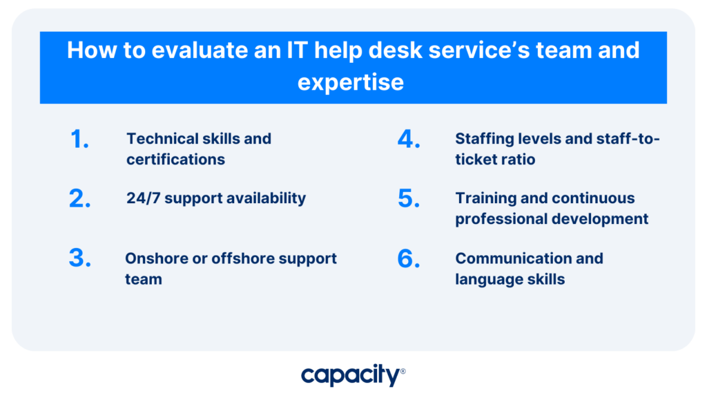 How to evaluate an IT help desk service's team and expertise