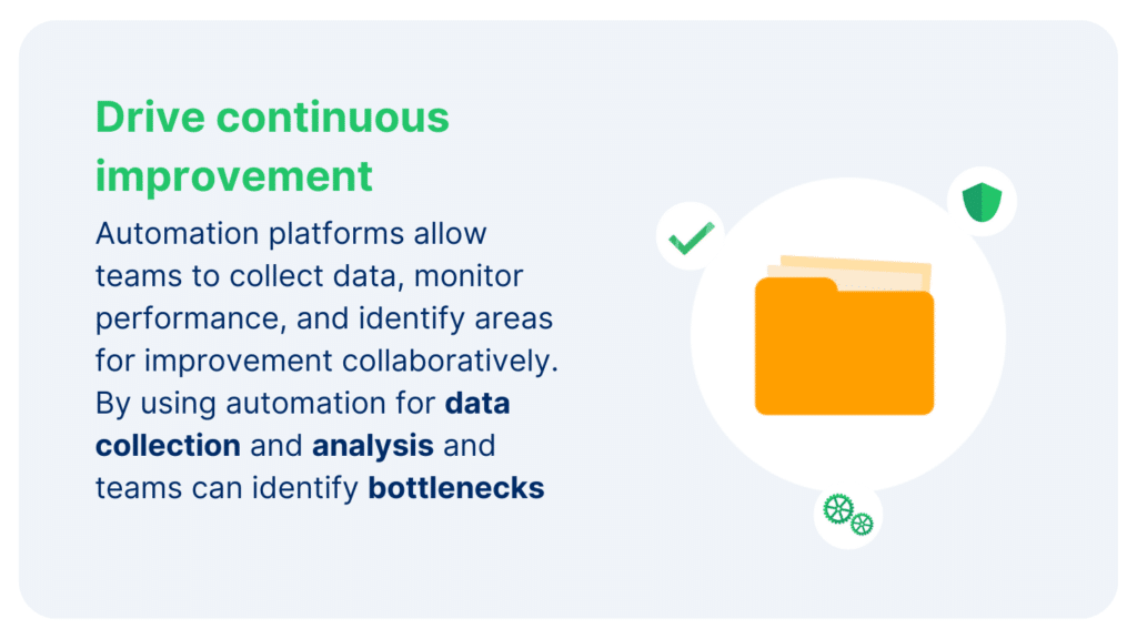 Drive continuous improvement Automation