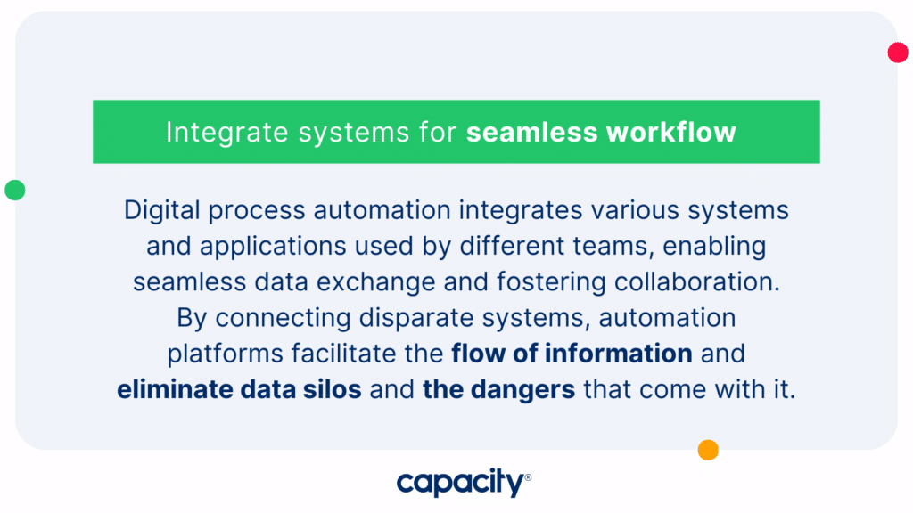 Integrate systems for seamless workflow