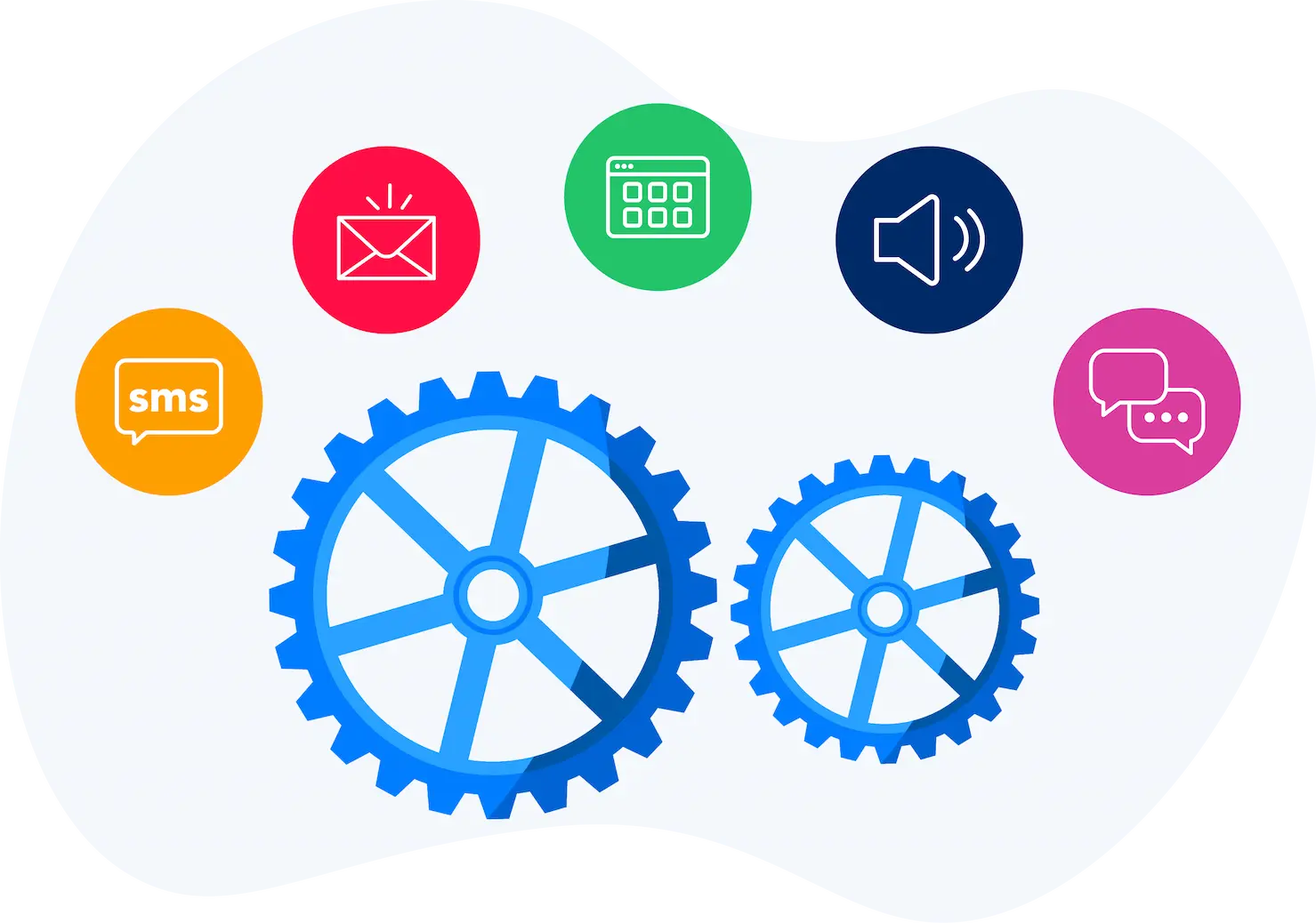 a customer asking the capacity knowledge sharing platform a question it can't answer, then sending the unanswered question to copilot console