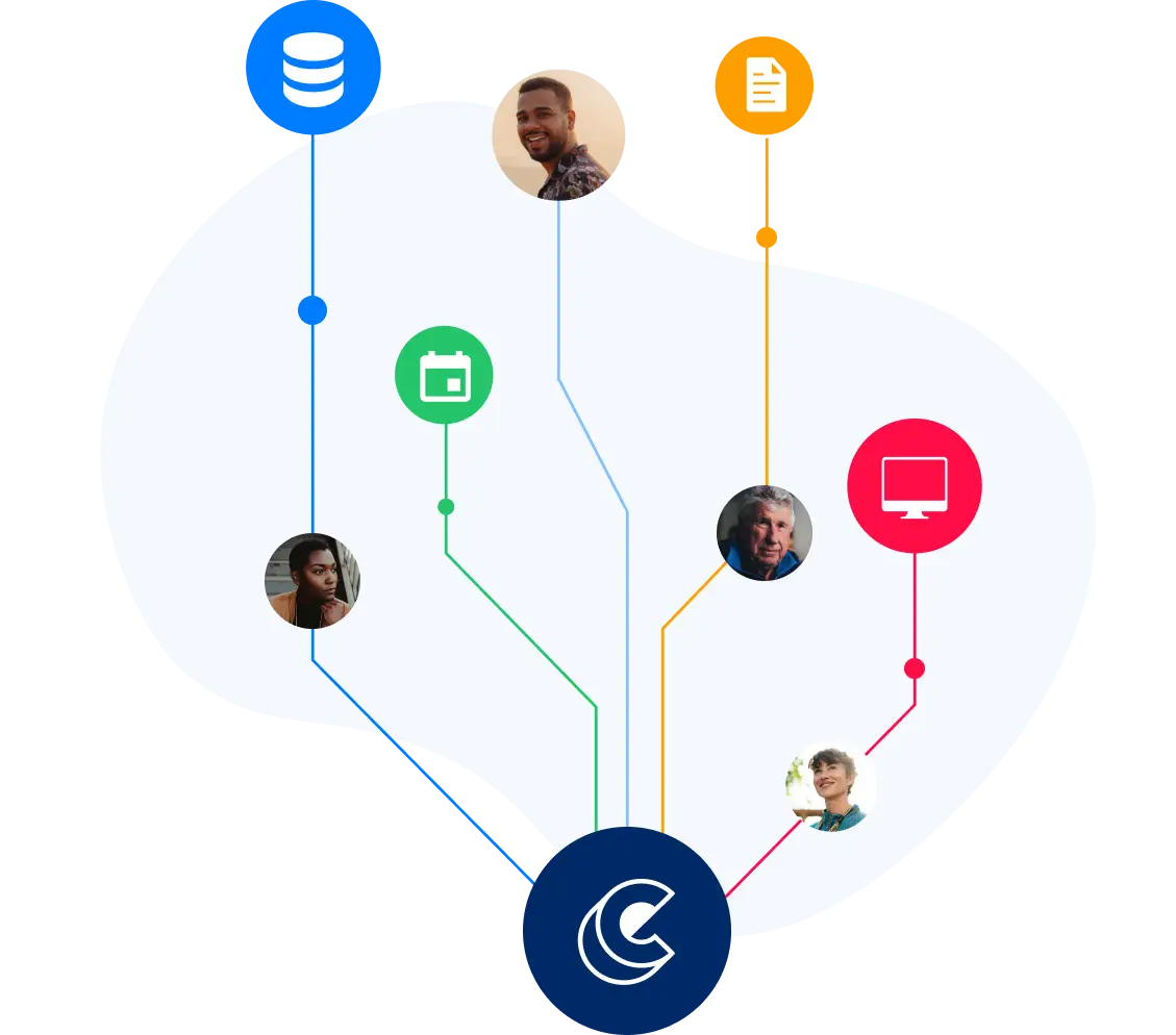 a customer asking the capacity knowledge sharing platform a question it can't answer, then sending the unanswered question to copilot console