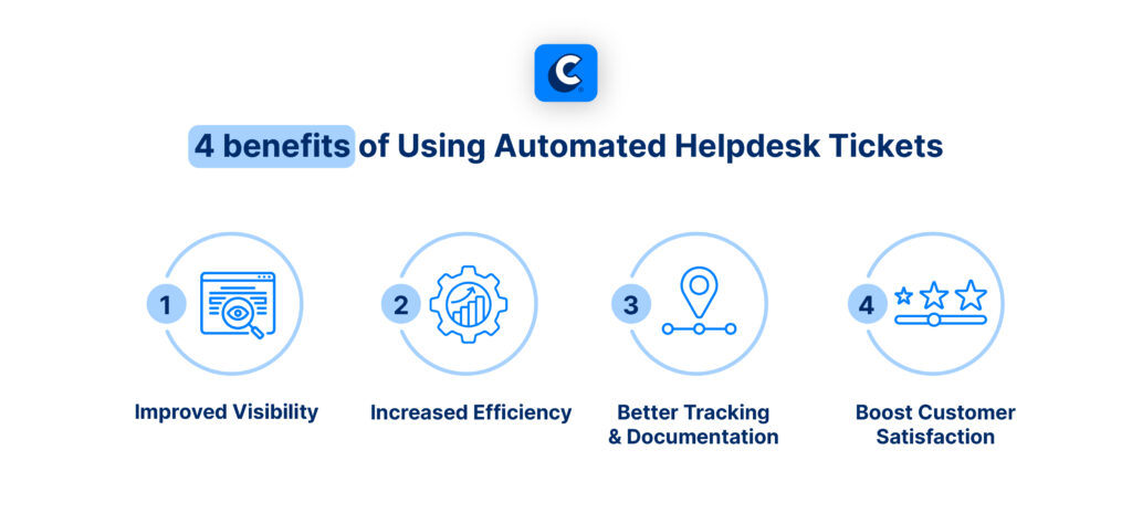 4 benefits of using automated helpdesk tickets