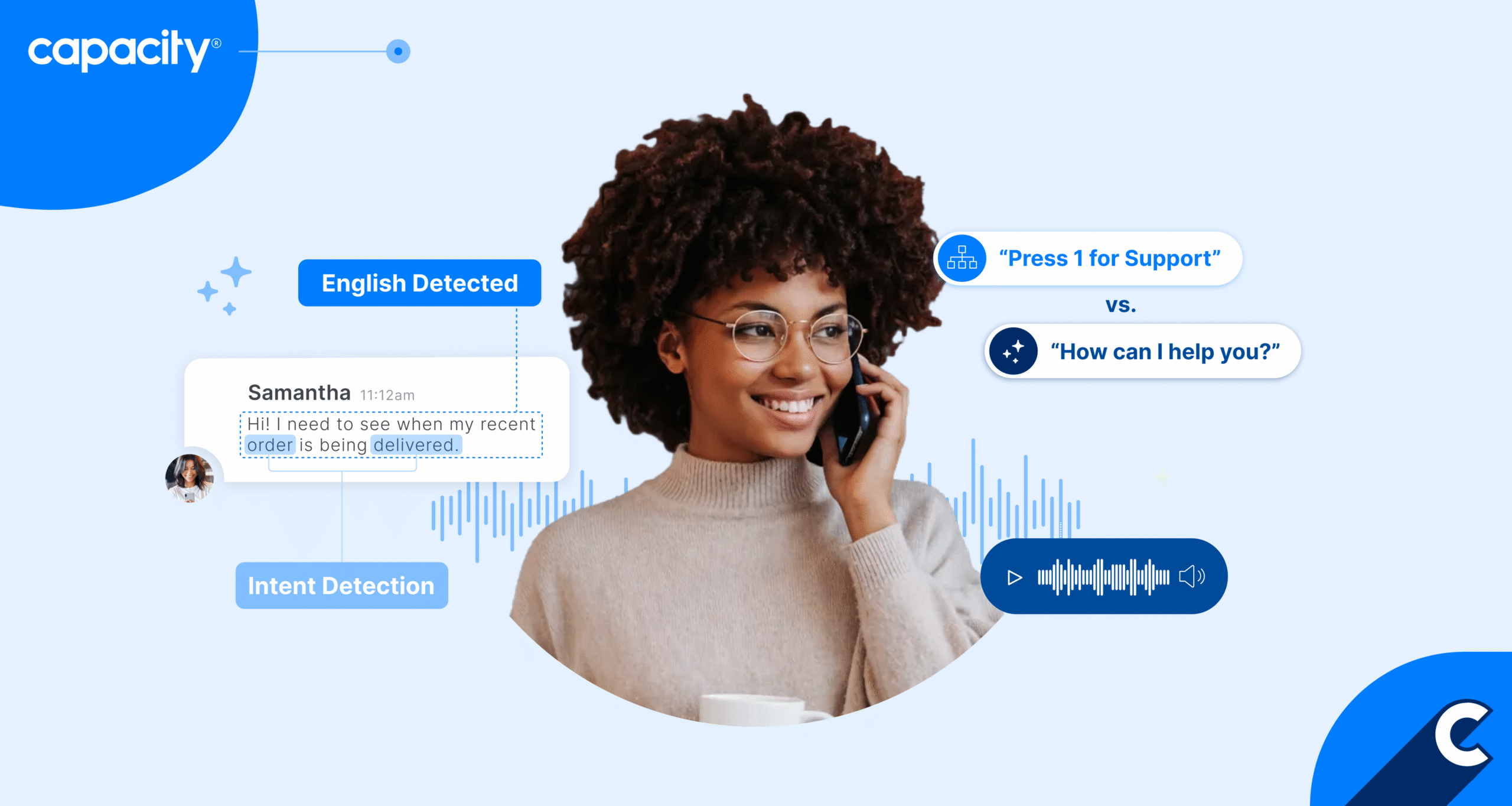 What Is Speech Recognition Technology: 5 Examples in 2026