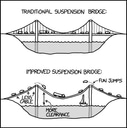 XKCD logo