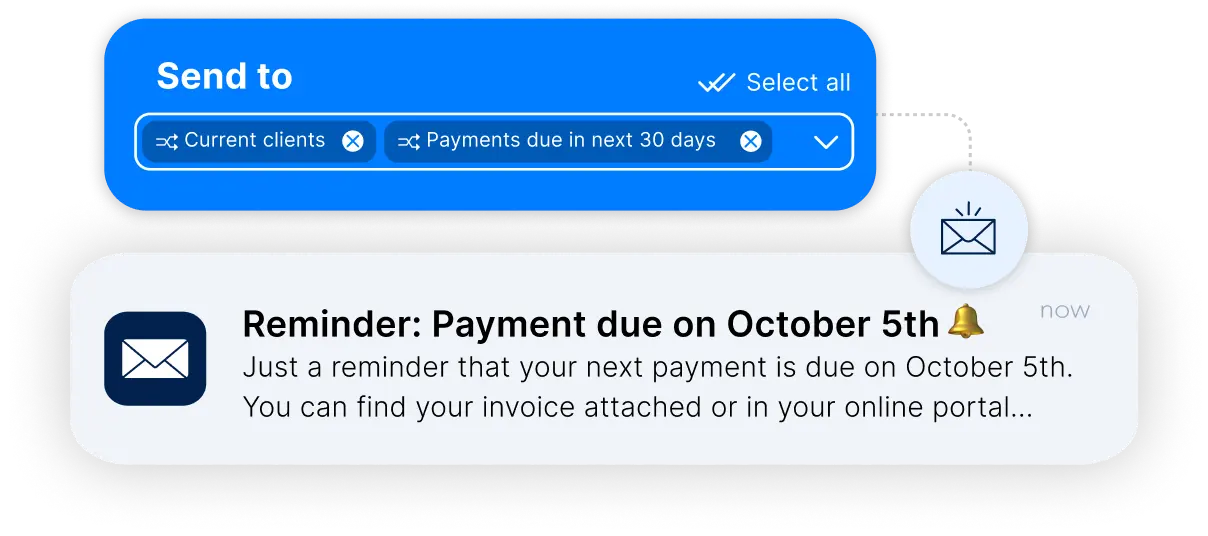Graph showing the average cost to handle a support ticket. Using a phone to handle a ticket costs $17, email costs $15, chat support costs $12, and Capacity costs $4