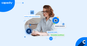 9 Best Intercom Alternatives: Features, Pricing & Use Cases