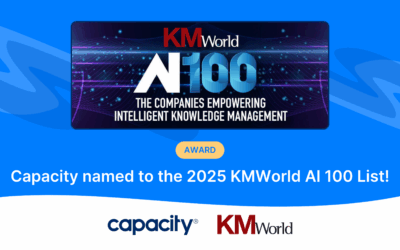 Capacity Named to 2025 KMWorld AI 100 List