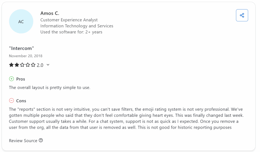 What customers say about Intercom