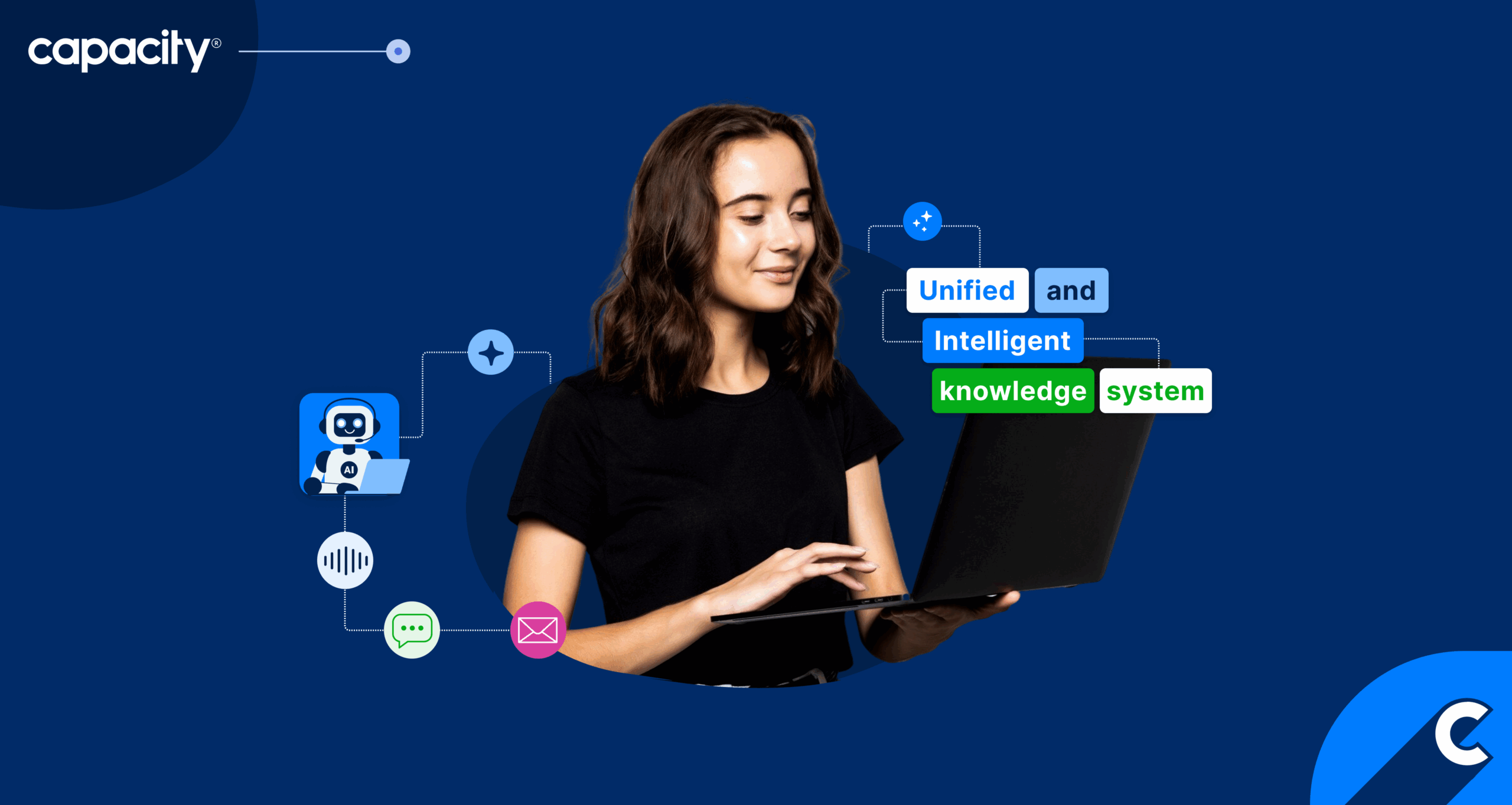 12 Best Glean Alternatives for Knowledge Management in 2025