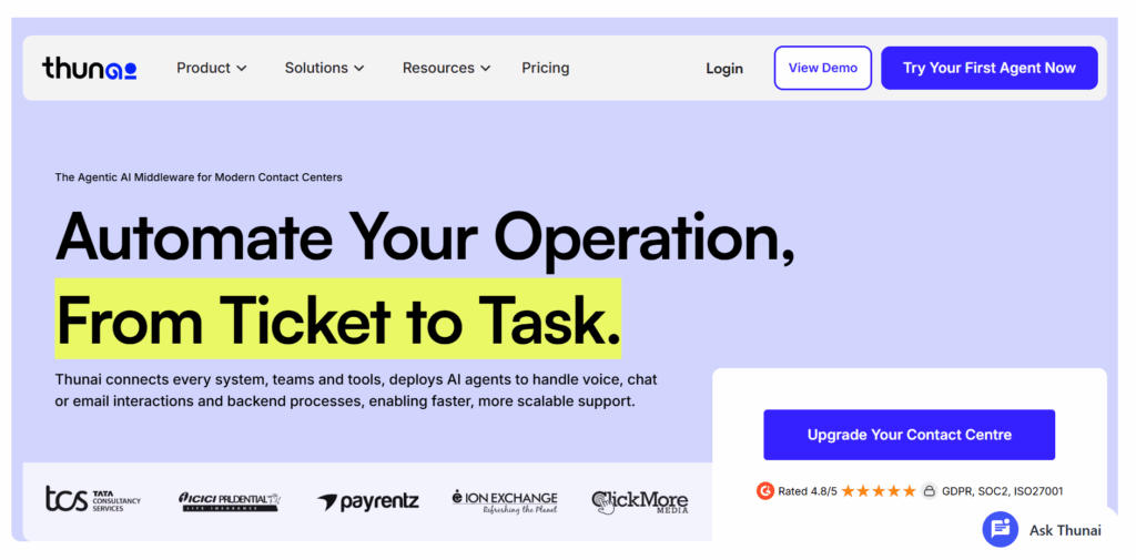 Thunai business automation platform