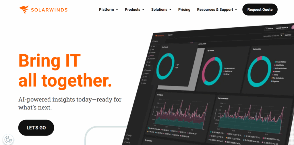 SolarWinds service desk system