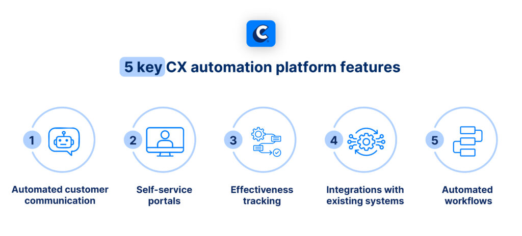 5 key CX automation platform features