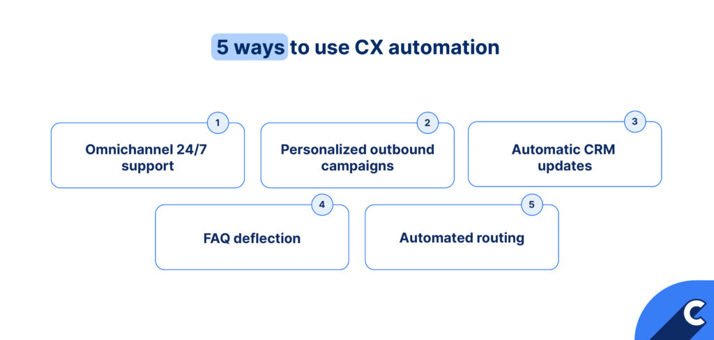5 ways to use CX automation for business