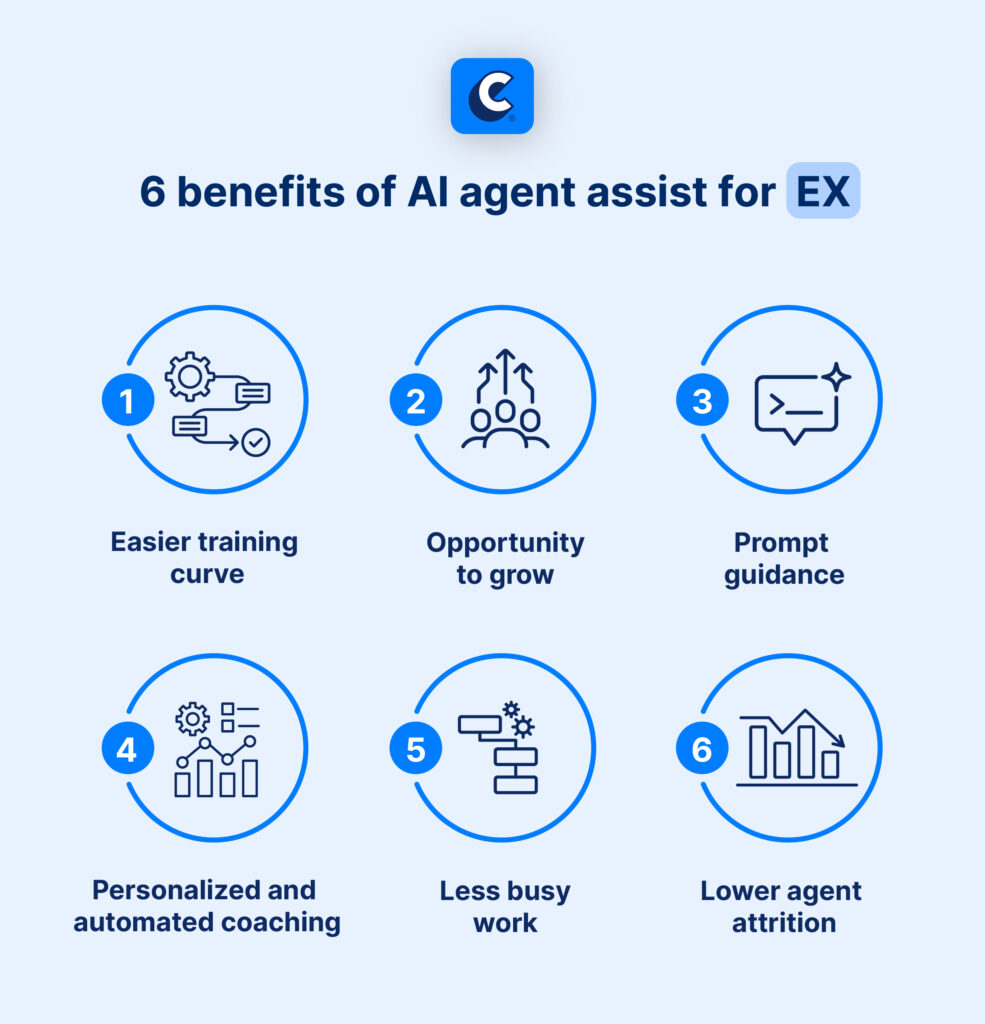 AI agent assist benefits for EX