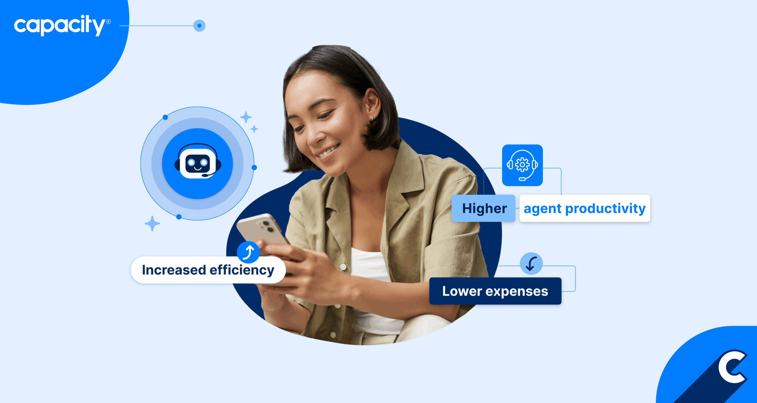 Everything You Need To Know About CX Automation Platforms in 2026