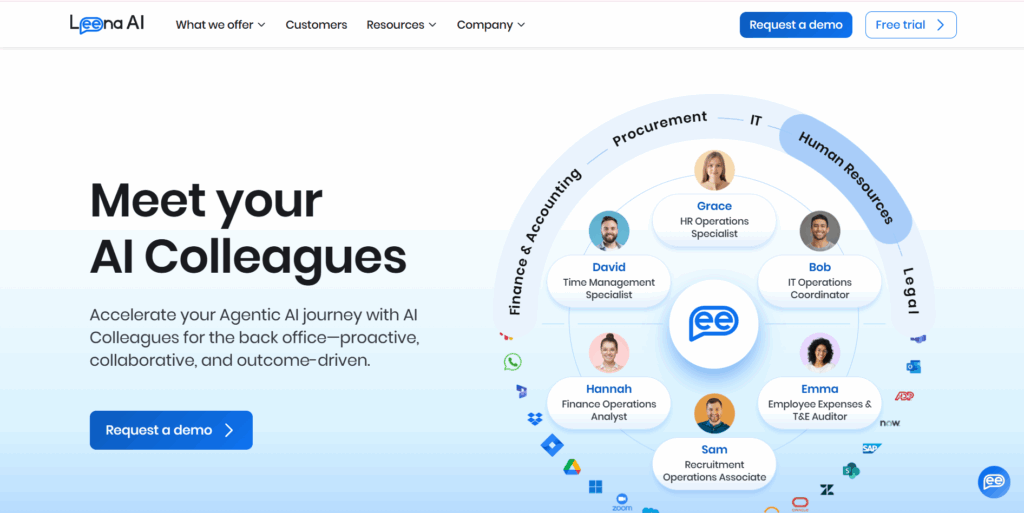 Leena AI agents