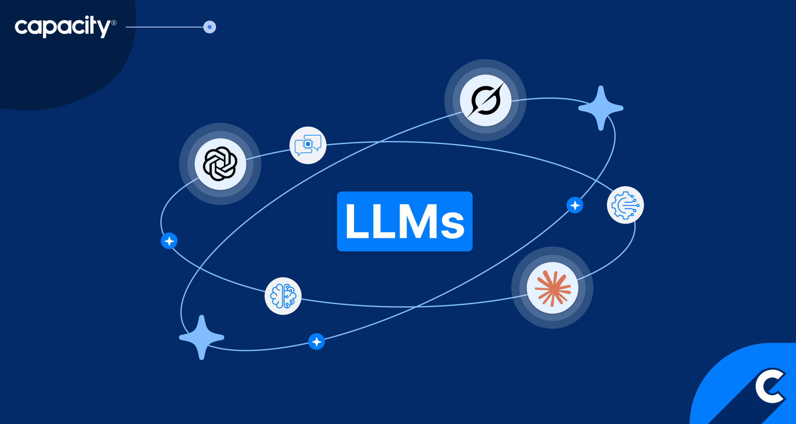 Playing Two Truths and a Lie with LLMs