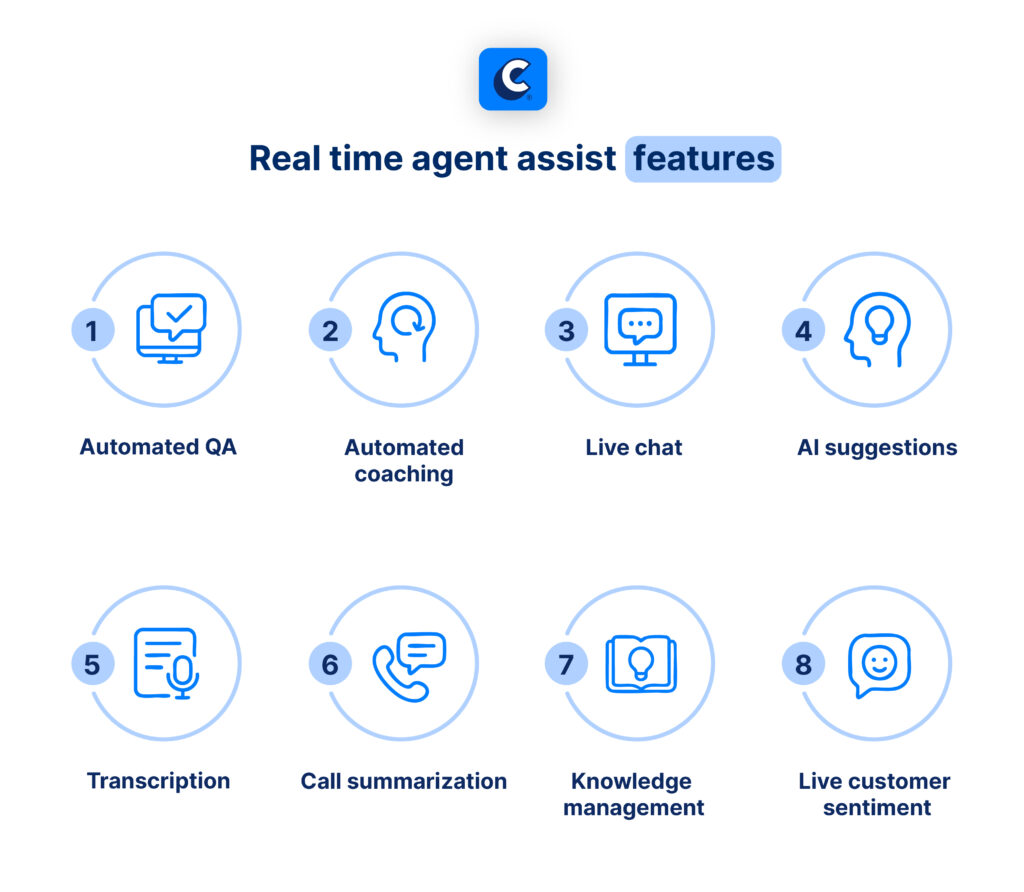 Real-time agent assist features
