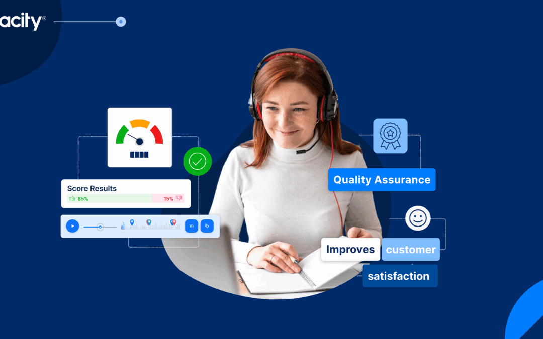 Call Center Quality Assurance: Complete Guide for 2025