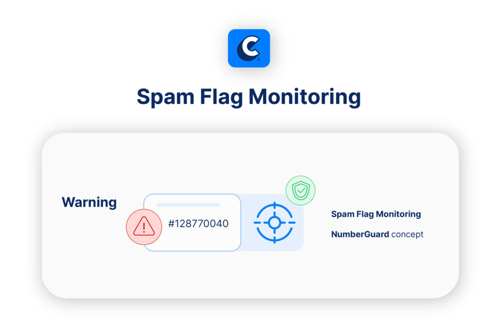 Spam flag monitoring for outbound call centers