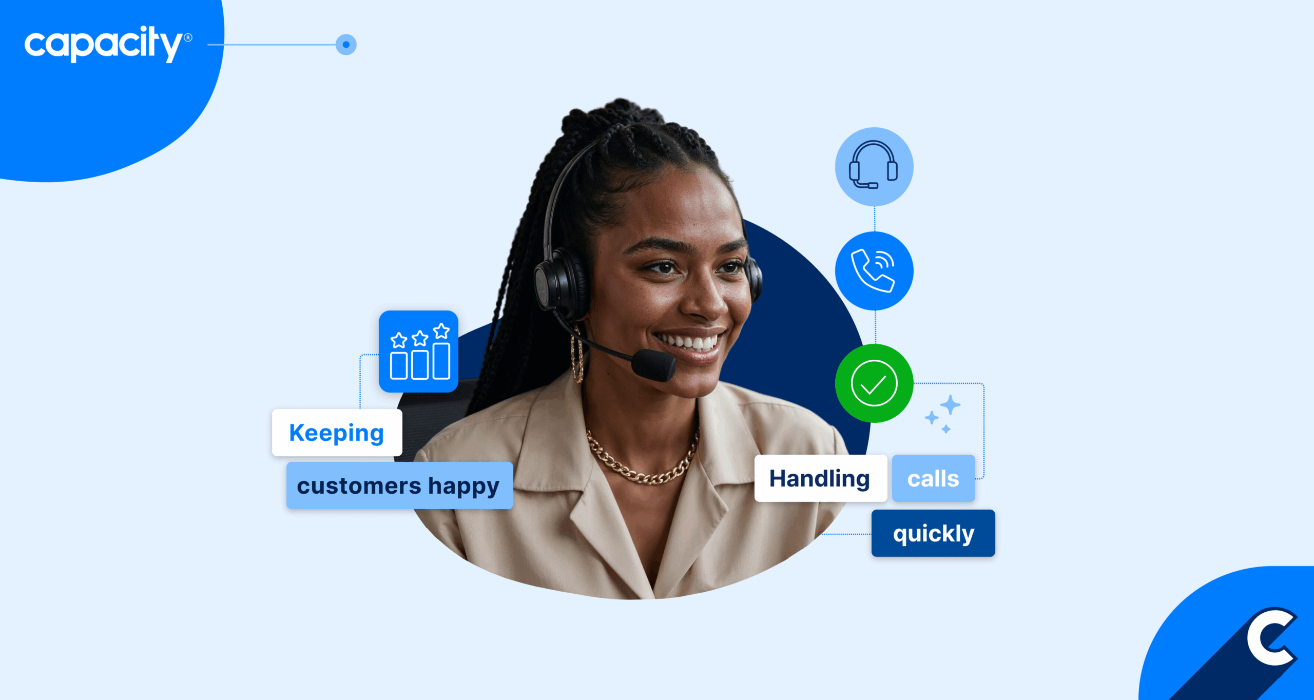 Top Call Center Productivity Metrics & 6 AI Platforms for 2025