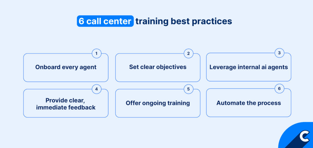 call center training best practices
