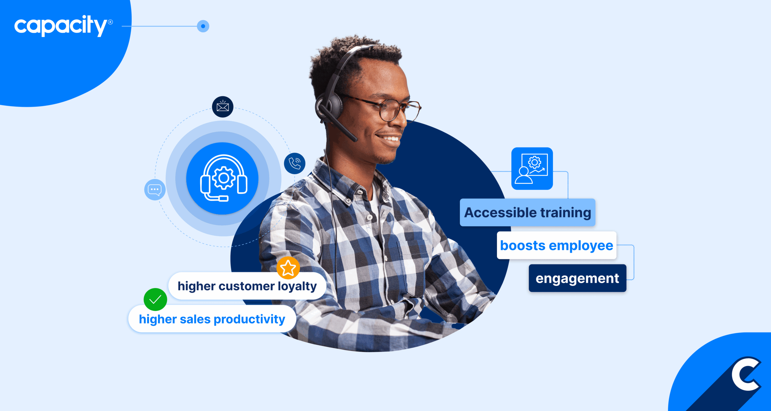 Call Center Training Guide: 6 Best Practices, KPIs & Automation