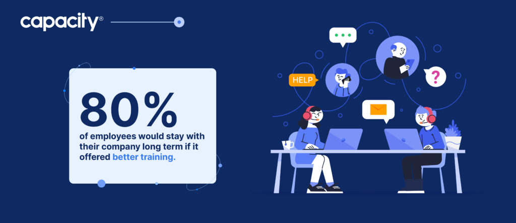 call center training benefits