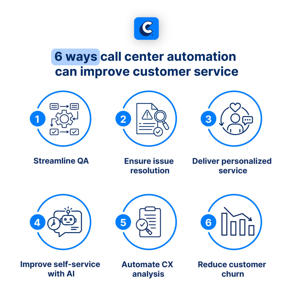 6 ways call center automation can improve customer service