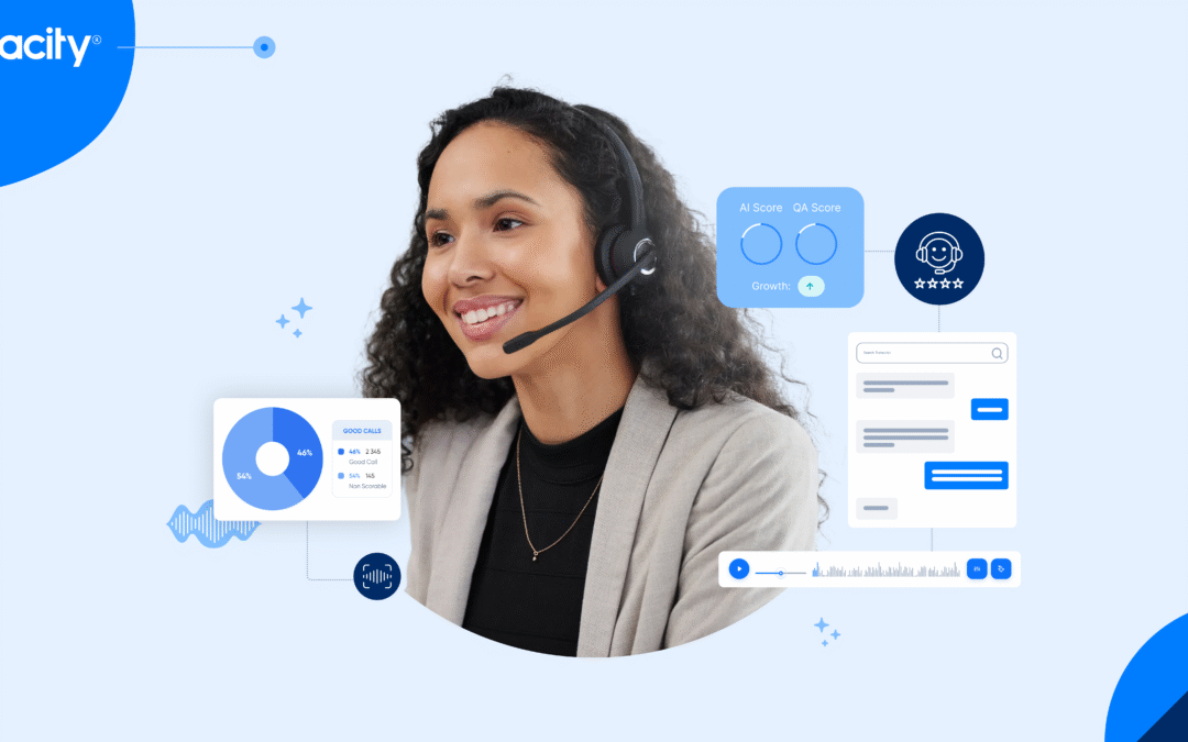 Best Call Center Workforce Management Software (2026 Guide)