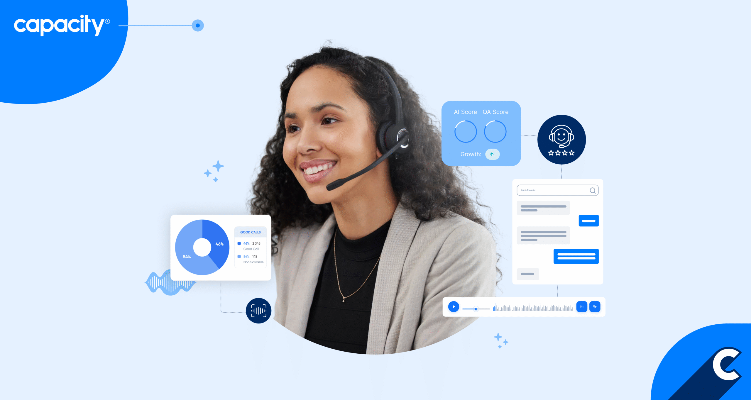 Best Call Center Workforce Management Software (2026 Guide)