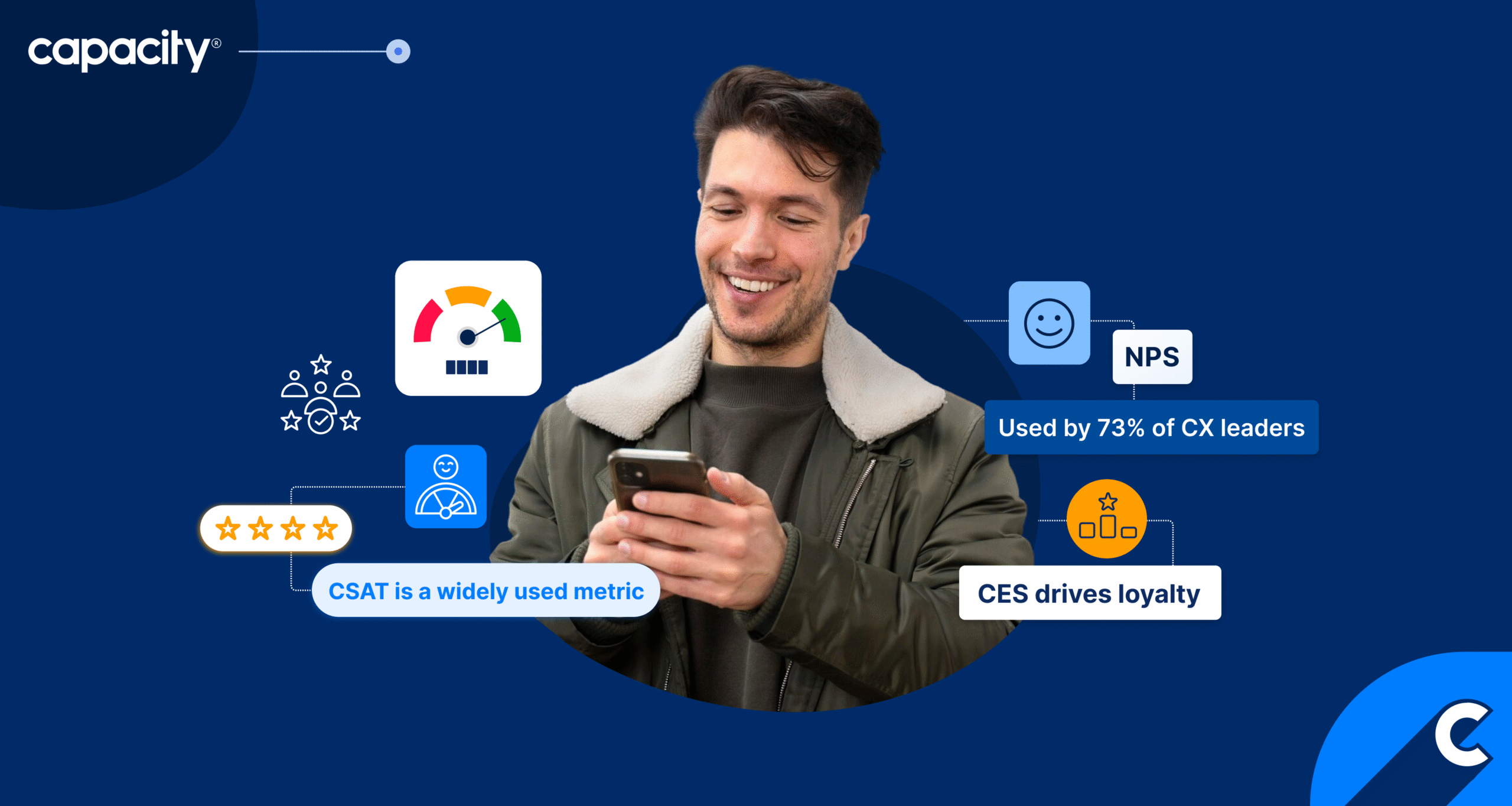 CSAT vs NPS vs CES: 3 Key CX Metrics to Know in 2026