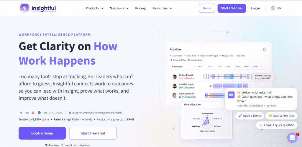 Insightful workforce management platform