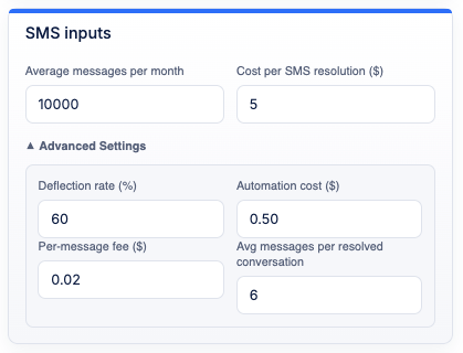SMS ROI calculator KPIs