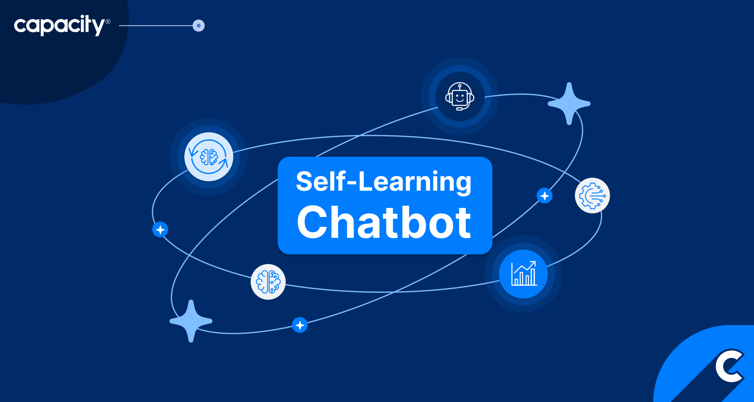 Self-Learning Chatbot: The Ultimate Guide (2026)