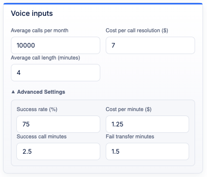 Voice ROI calculator KPIs